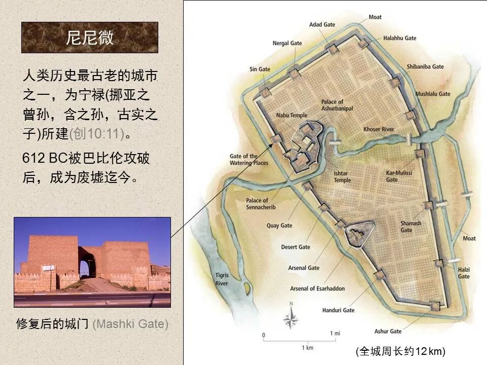 圣经图表——《那鸿书》(图11)