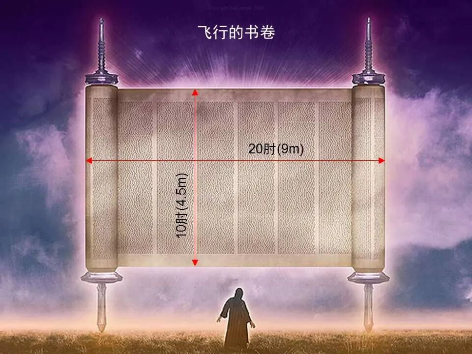 圣经图表——《撒迦利亚书》(图33)