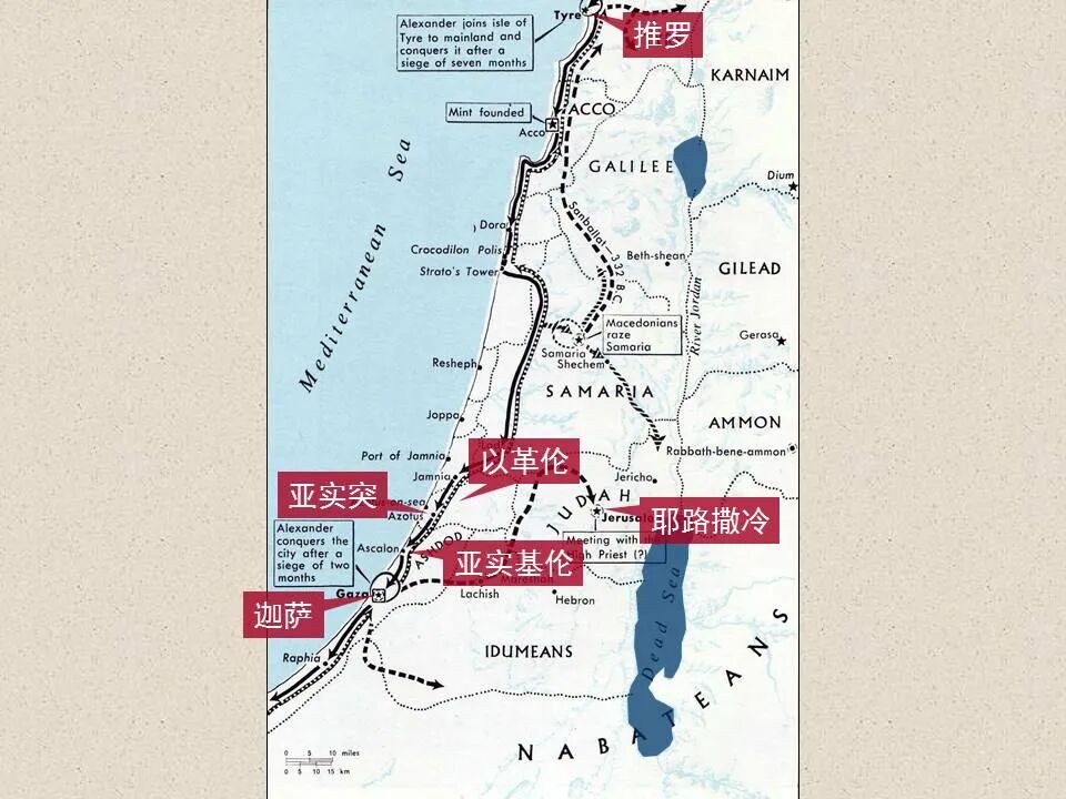 圣经图表——《撒迦利亚书》(图65)