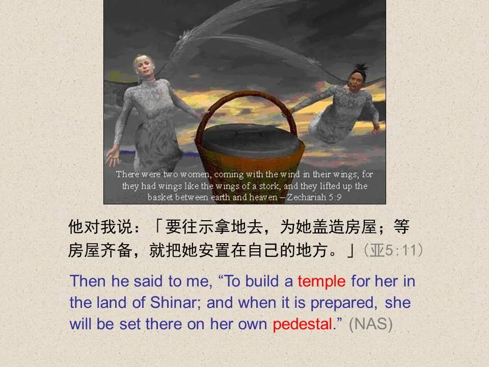 圣经图表——《撒迦利亚书》(图48)