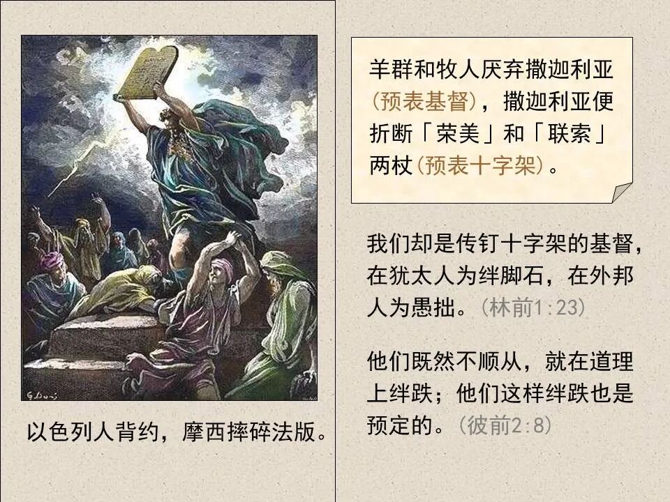圣经图表——《撒迦利亚书》(图79)