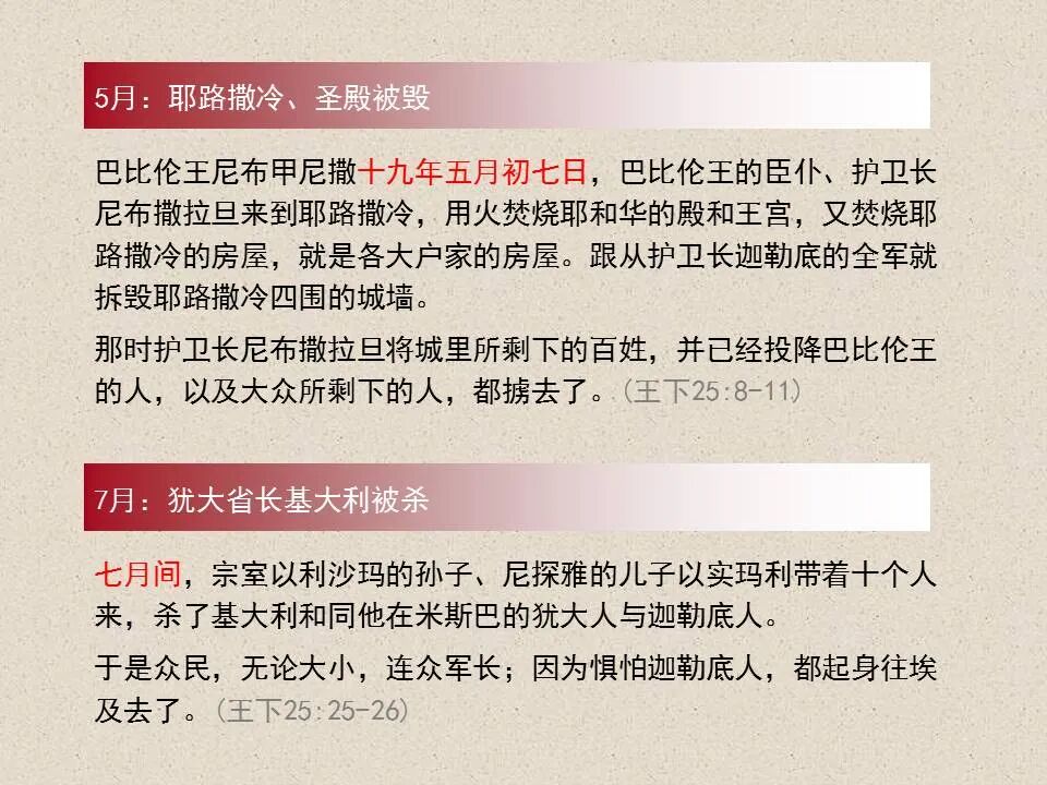 圣经图表——《撒迦利亚书》(图58)