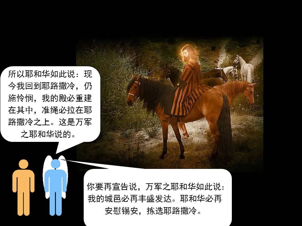 圣经图表——《撒迦利亚书》(图8)