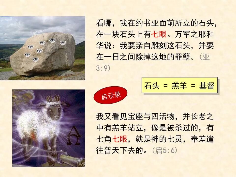 圣经图表——《撒迦利亚书》(图20)