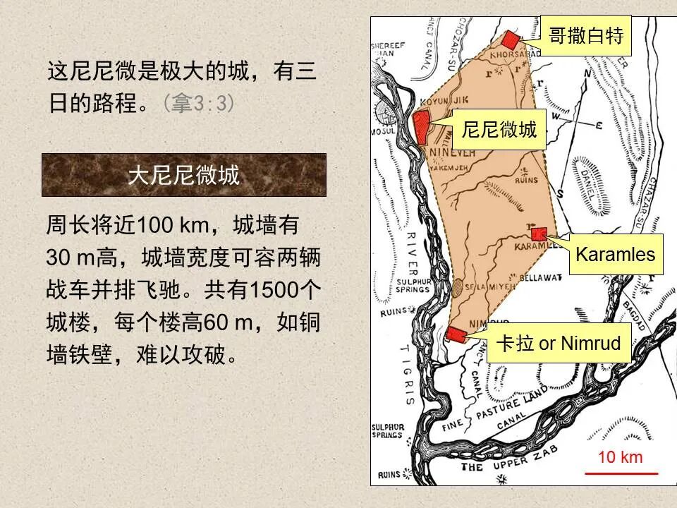 圣经图表——《那鸿书》(图18)