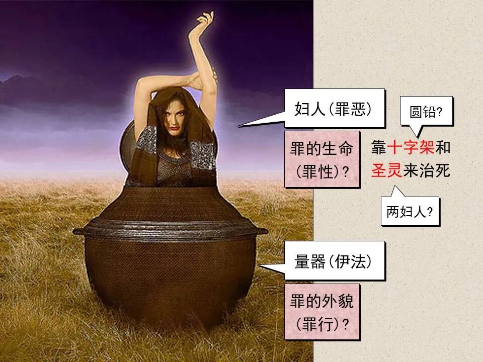 圣经图表——《撒迦利亚书》(图47)