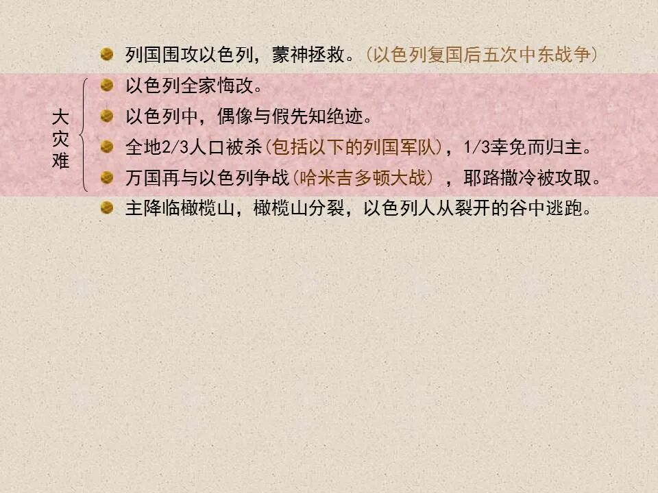 圣经图表——《撒迦利亚书》(图91)