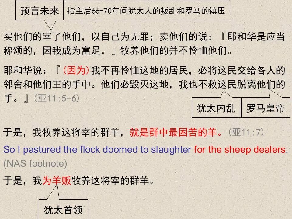 圣经图表——《撒迦利亚书》(图73)