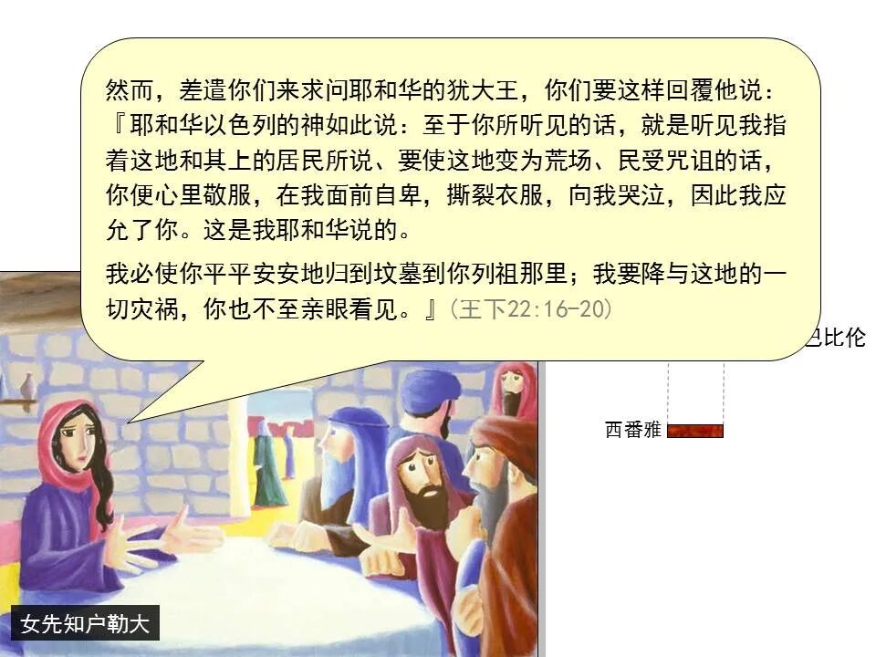 圣经图表——《西番雅书》(图6)