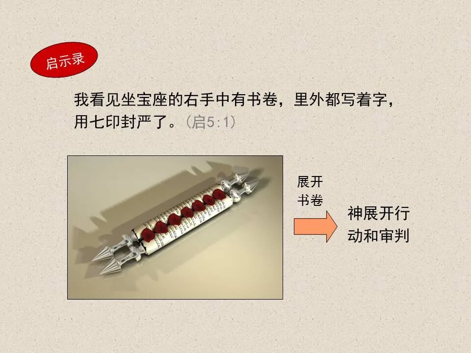 圣经图表——《撒迦利亚书》(图40)