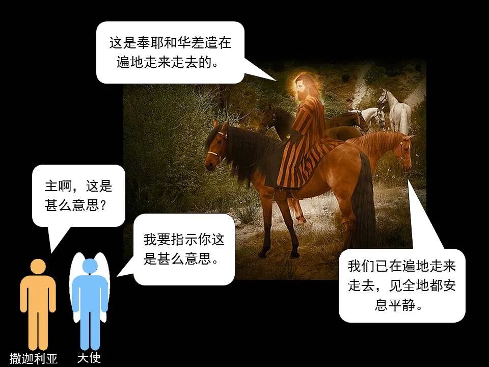 圣经图表——《撒迦利亚书》(图6)