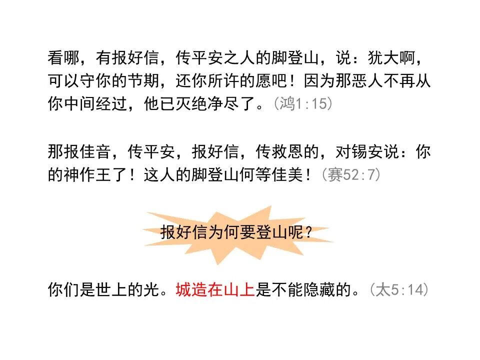 圣经图表——《那鸿书》(图29)