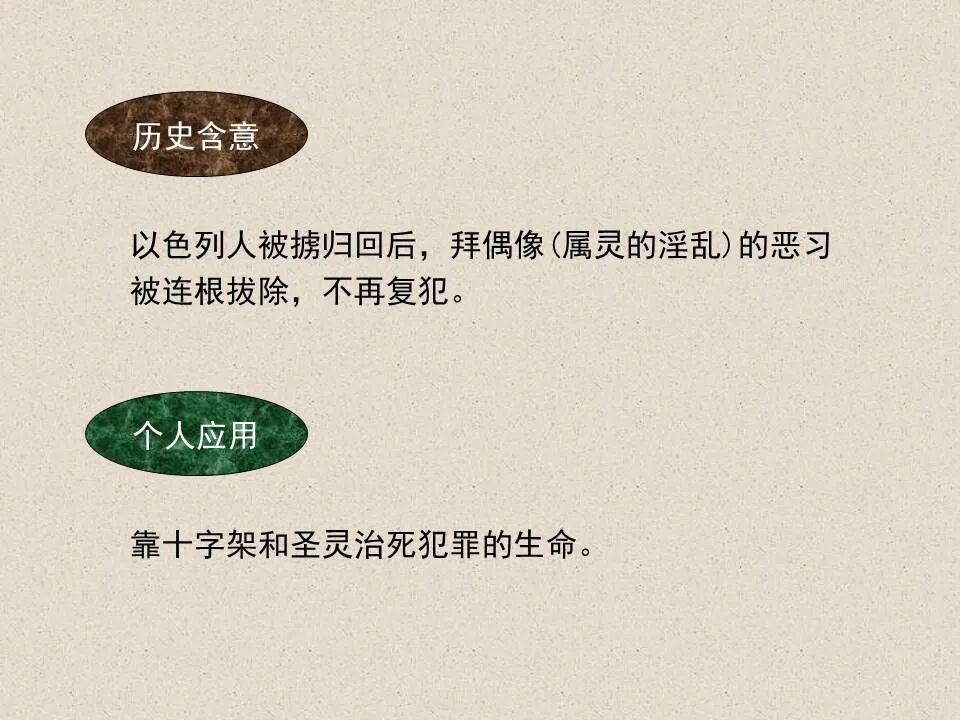 圣经图表——《撒迦利亚书》(图46)