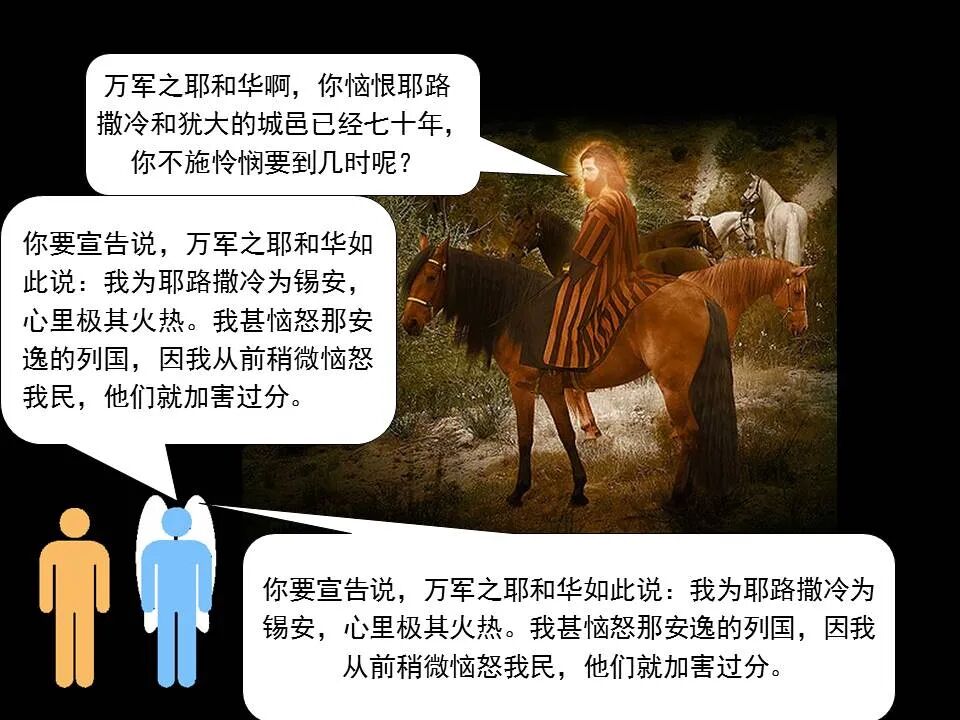 圣经图表——《撒迦利亚书》(图7)