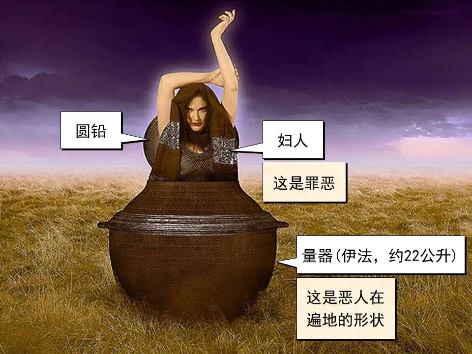 圣经图表——《撒迦利亚书》(图41)