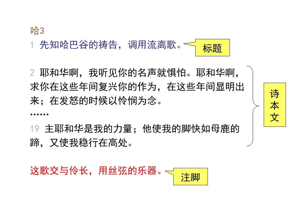 圣经图表——《诗篇》(图19)