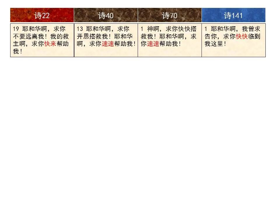 圣经图表——《诗篇》(图38)