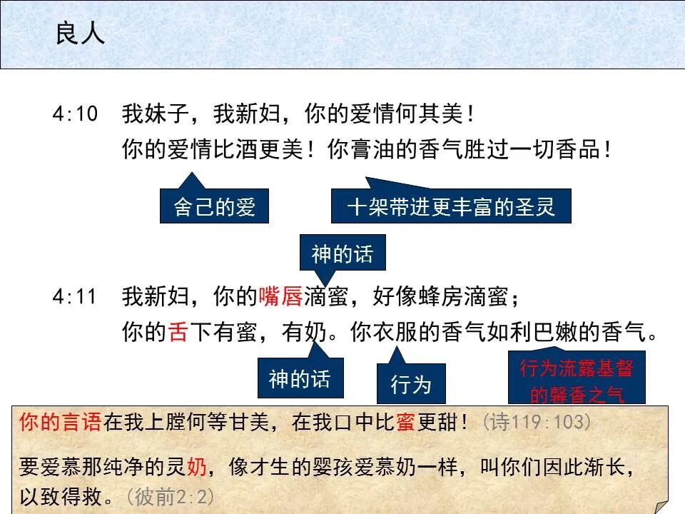 圣经图表——《雅歌》(图37)