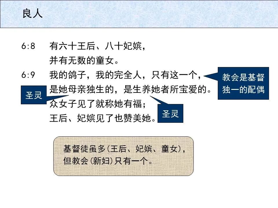 圣经图表——《雅歌》(图54)