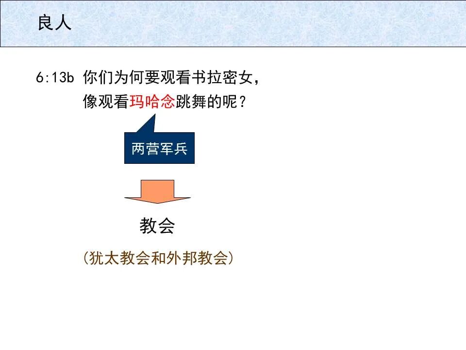圣经图表——《雅歌》(图57)