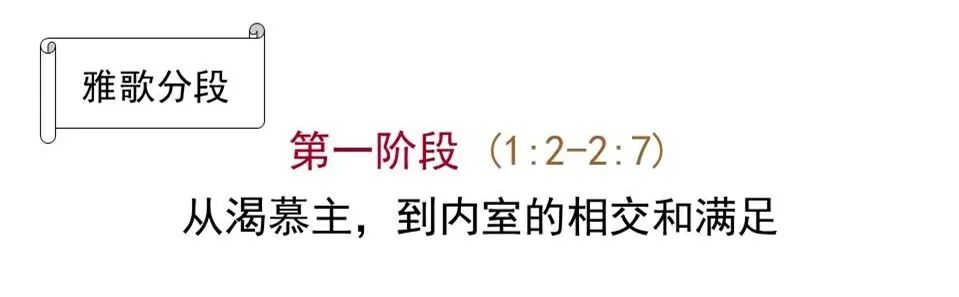 圣经图表——《雅歌》(图2)