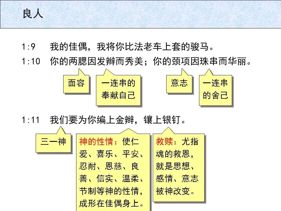 圣经图表——《雅歌》(图10)