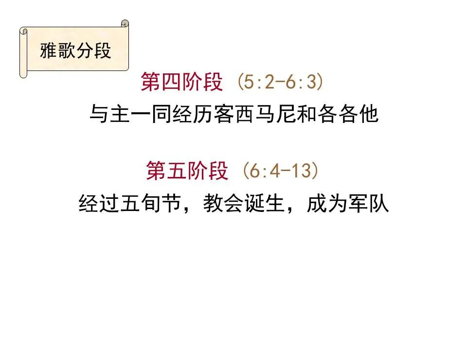 圣经图表——《雅歌》(图51)