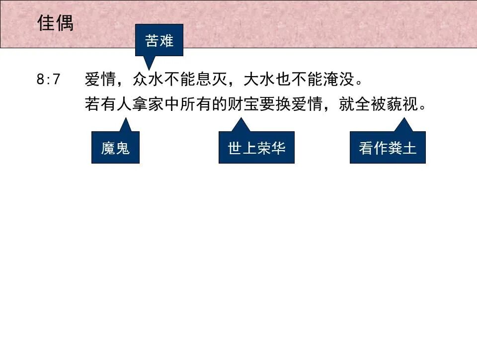 圣经图表——《雅歌》(图72)