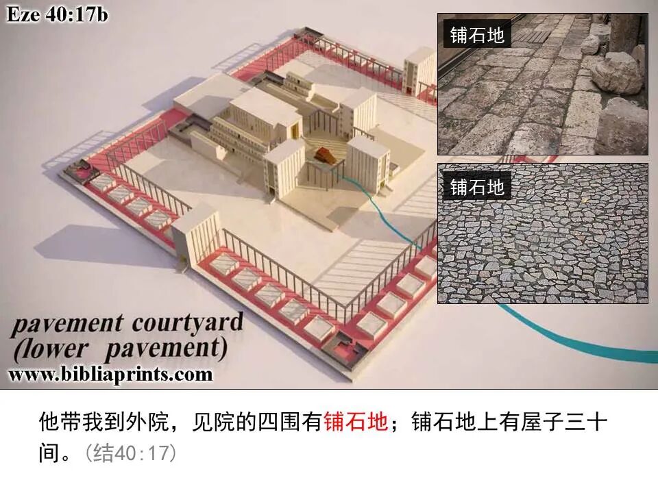 圣经图表——《以西结书》下(图49)