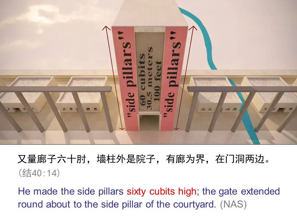 圣经图表——《以西结书》下(图47)