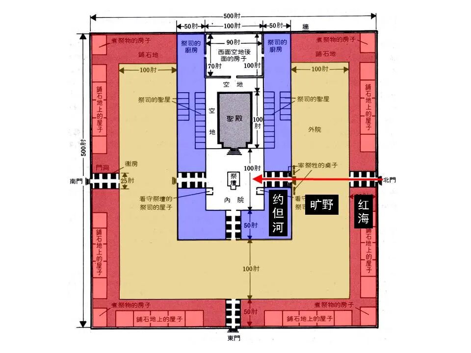 圣经图表——《以西结书》下(图52)