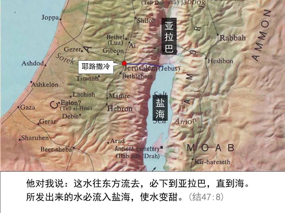 圣经图表——《以西结书》下(图70)