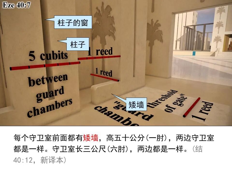 圣经图表——《以西结书》下(图43)