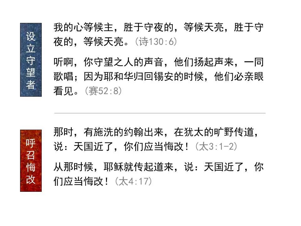 圣经图表——《以西结书》下(图26)