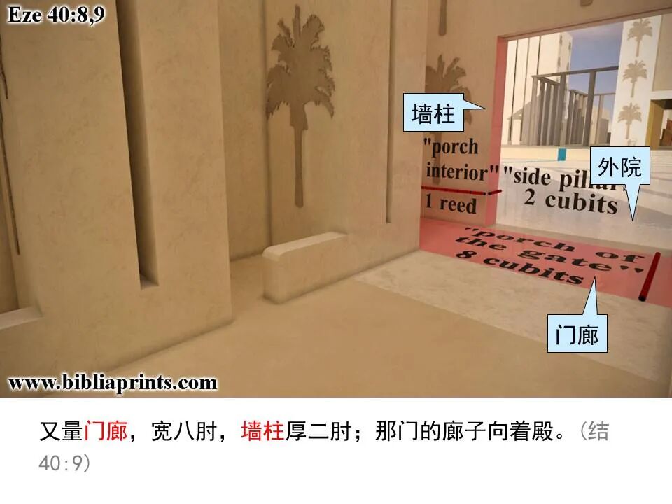 圣经图表——《以西结书》下(图44)