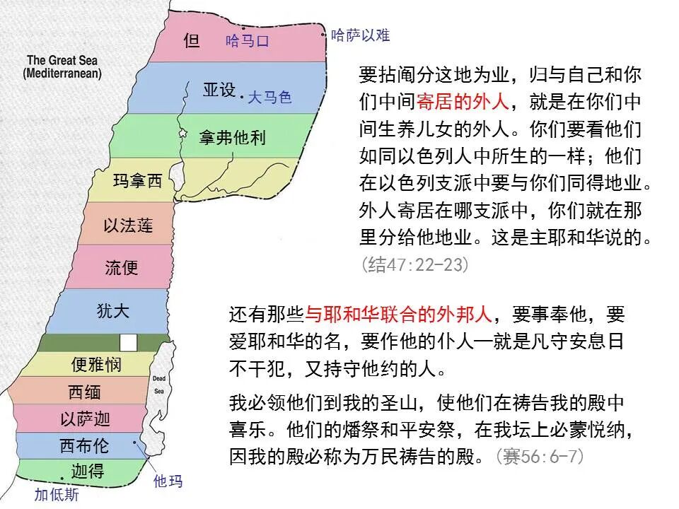 圣经图表——《以西结书》下(图72)