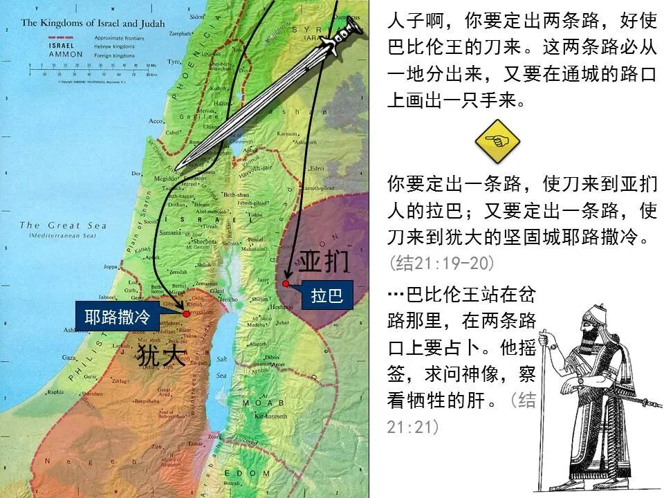 圣经图表——《以西结书》下(图5)