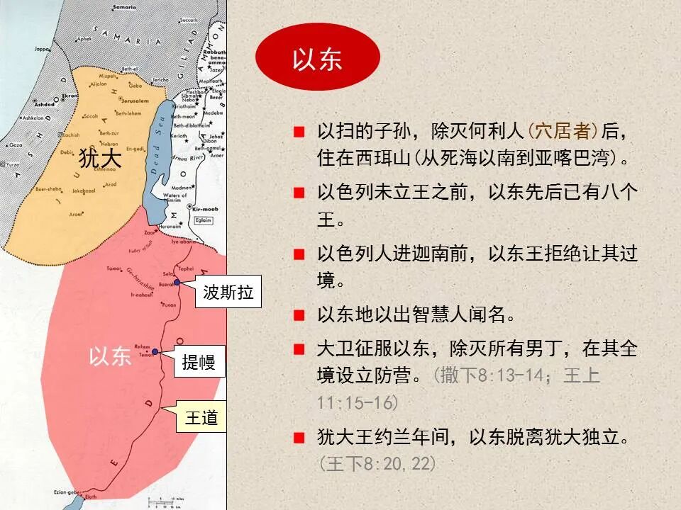 圣经图表——《俄巴底亚书》(图5)