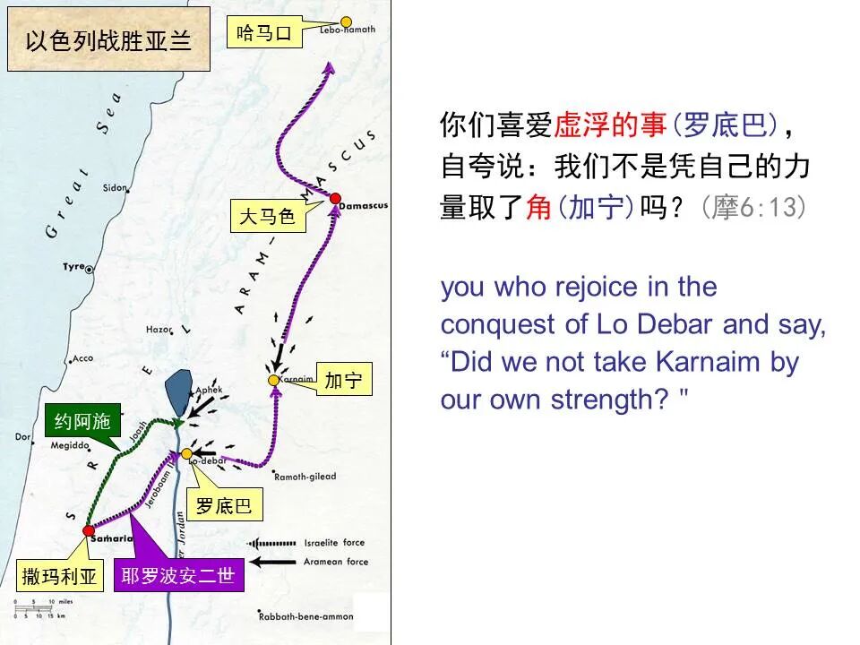 圣经图表——《阿摩司书》(图37)