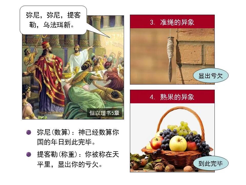 圣经图表——《阿摩司书》(图43)