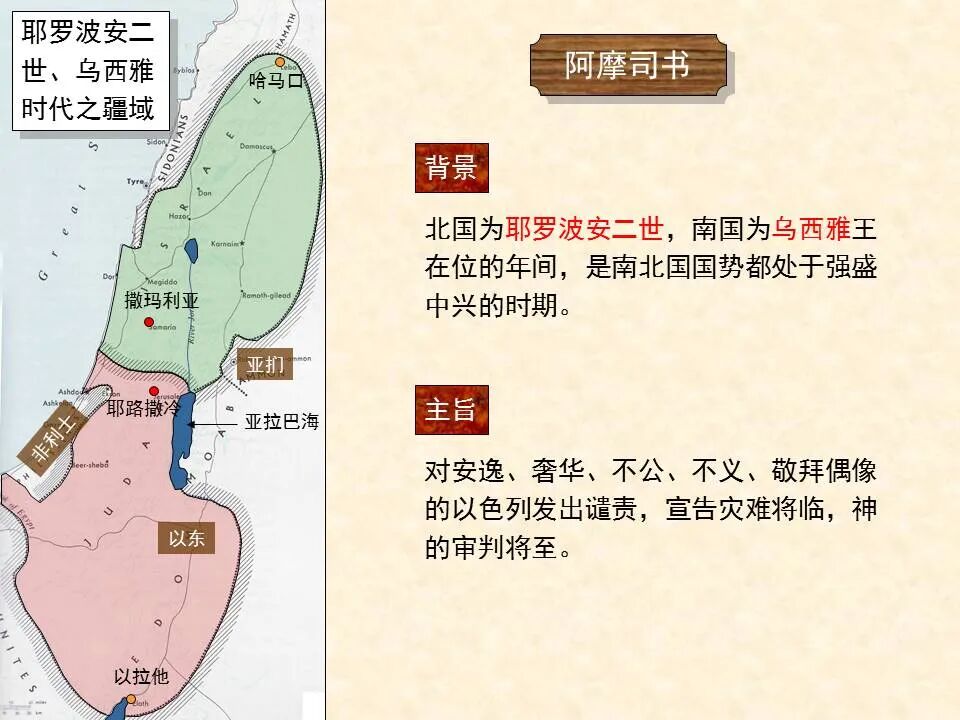 圣经图表——《阿摩司书》(图6)