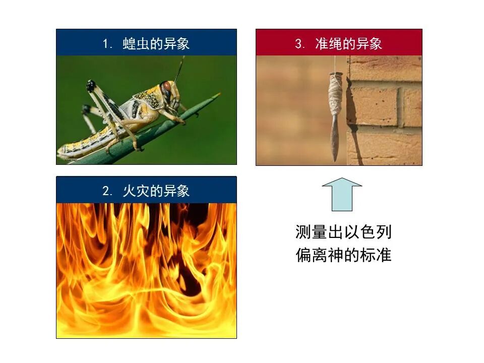 圣经图表——《阿摩司书》(图40)