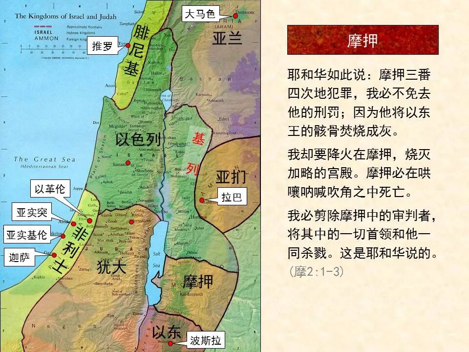 圣经图表——《阿摩司书》(图14)