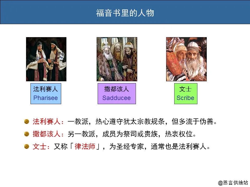 圣经图表——四福音书(图9)