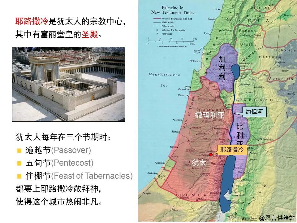 圣经图表——四福音书(图37)