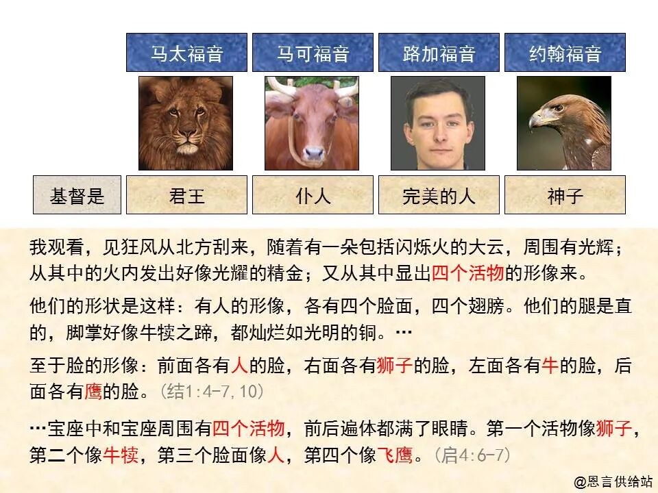 圣经图表——四福音书(图32)