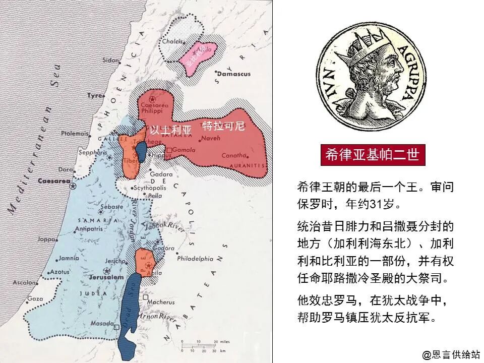 圣经图表——四福音书(图43)