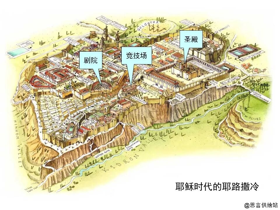 圣经图表——四福音书(图23)