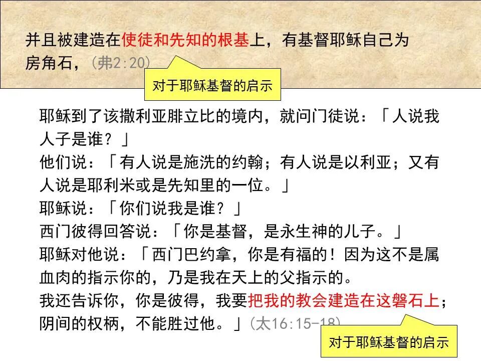 圣经图表——《以弗所书》(图62)