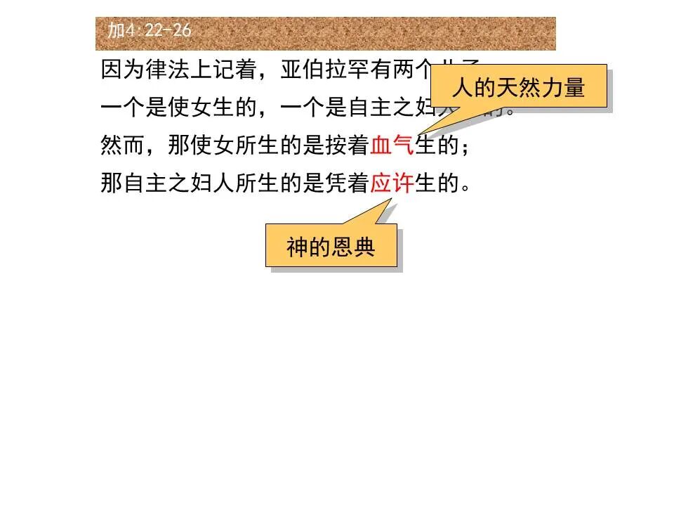 圣经图表——《加拉太书》(图40)